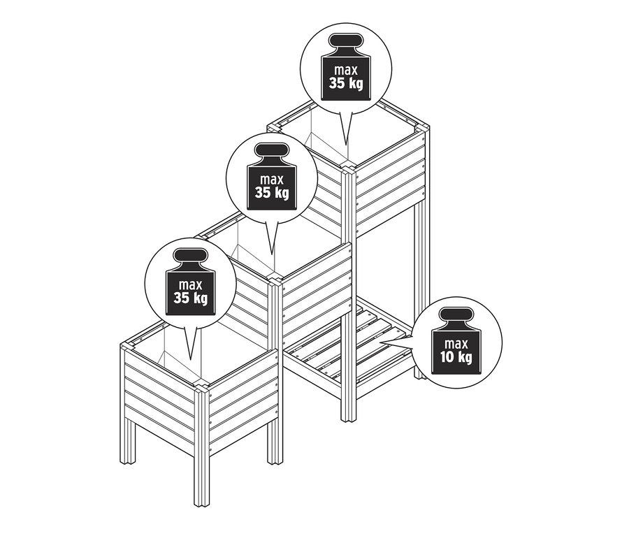 Illustration d'une jardinière en escalier à trois niveaux « Tinus » avec étagère, chaque niveau ayant une hauteur et une capacité de charge différentes.