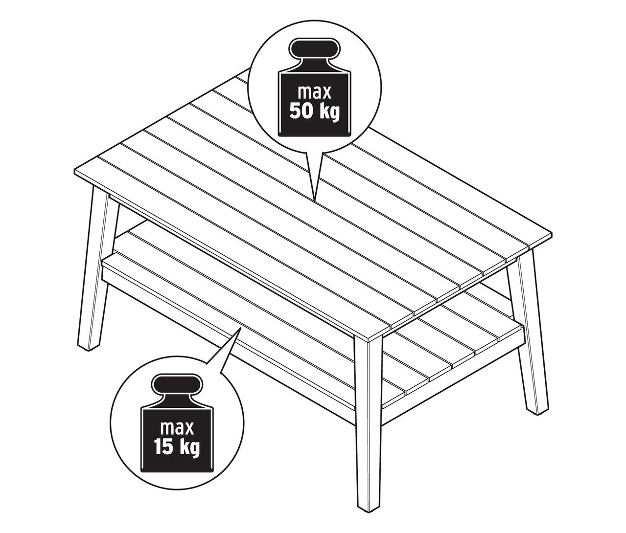 Illustration d'une table basse de jardin, environ 80 x 50 cm, avec des notes sur la capacité de poids maximale.