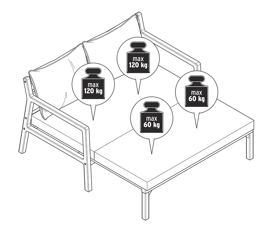 Schéma d'un canapé de salon extensible avec une capacité de charge maximale de 120 kg sur l'assise et de 60 kg sur le repose-pieds.