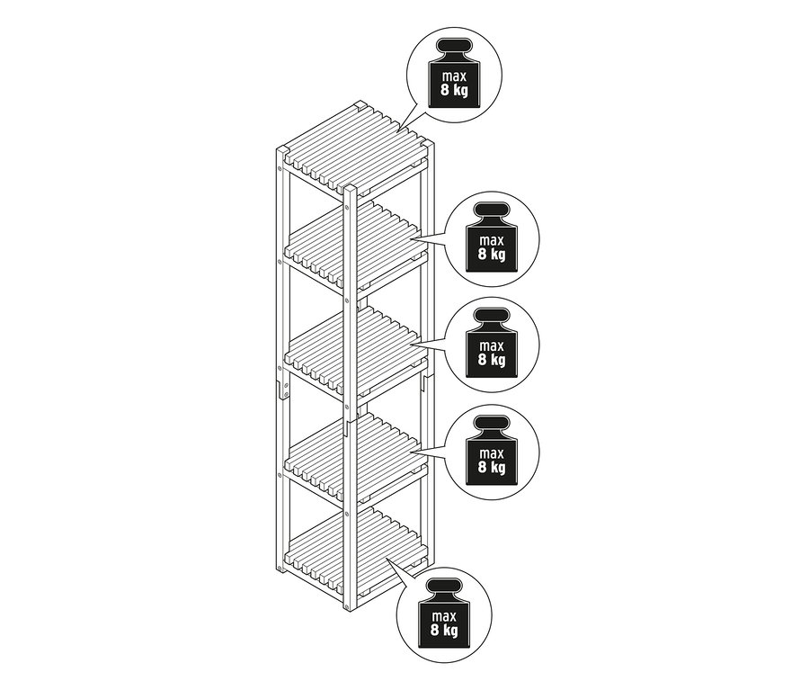 Illustration d'une étagère peu profonde avec quatre niveaux et une capacité de charge maximale de 8 kg par niveau.