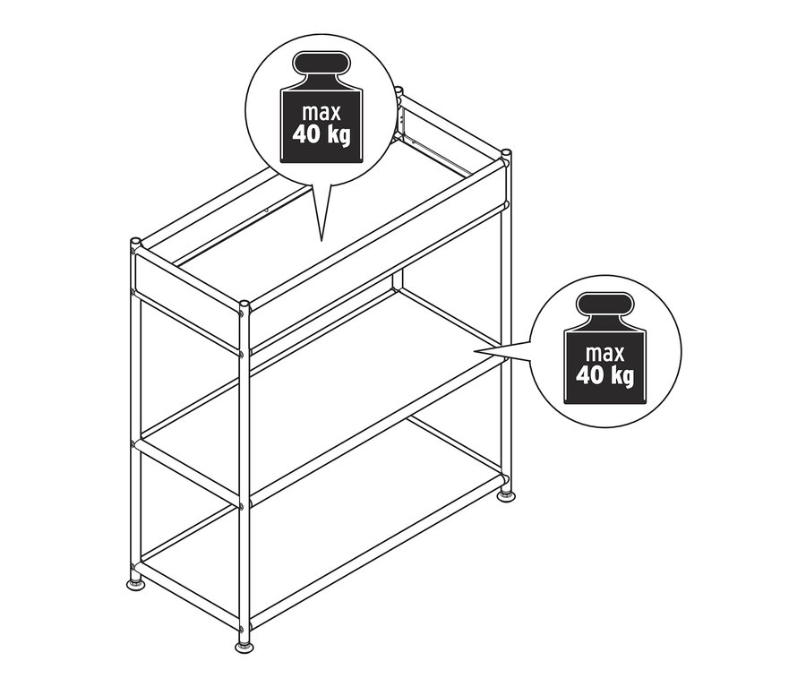 Schéma d'une console métallique « CN3 » avec trois étagères, charge maximale de 40 kg par étagère.