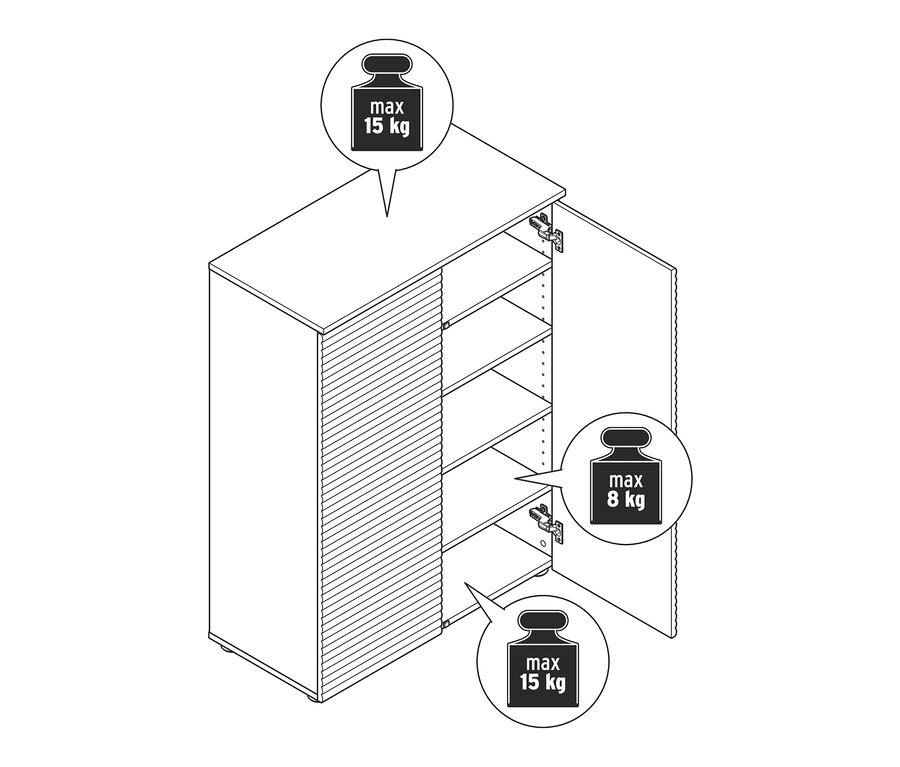 Dessin d'une armoire à chaussures avec une porte ouverte et des indications sur la charge maximale des étagères.