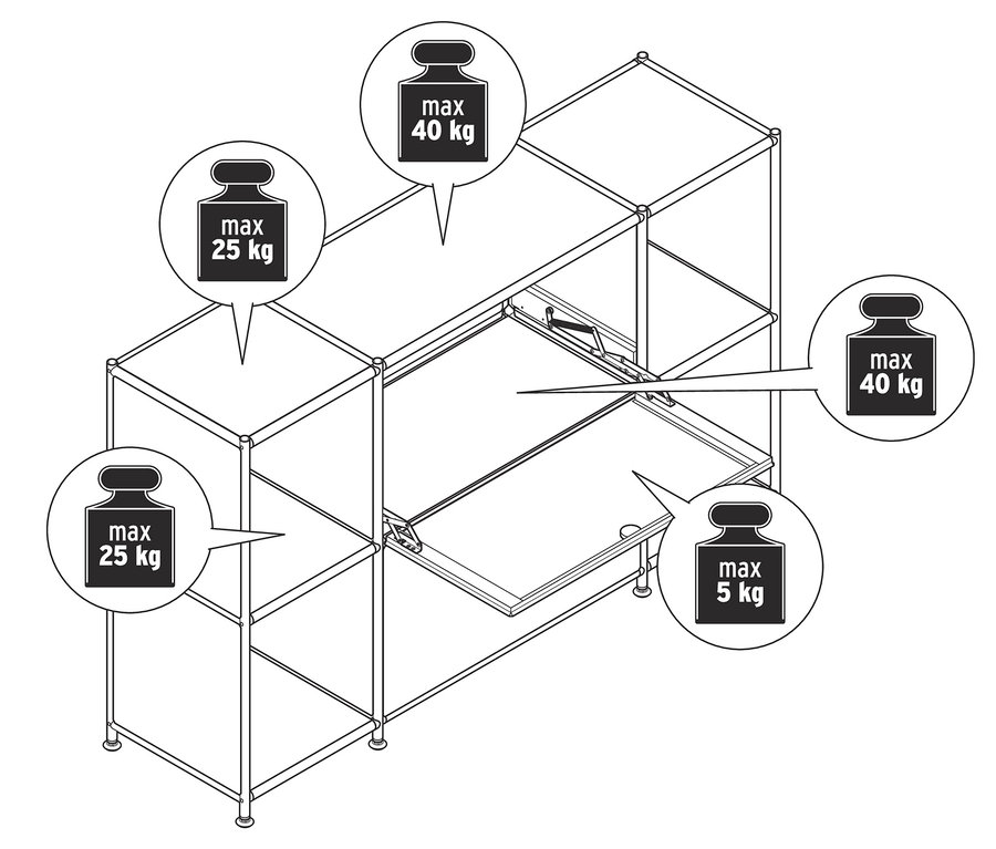 Schéma d'un buffet « CN3 » avec 2 compartiments relevables, indiquant la capacité de charge maximale.