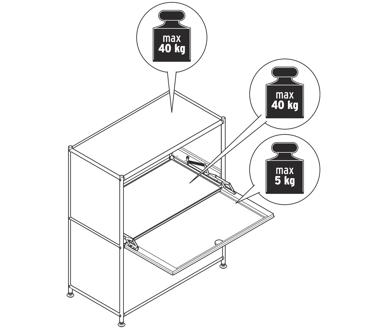 Un dessin d'une armoire avec une porte ouverte et des indications sur la capacité de charge maximale de 40 kg et 5 kg.