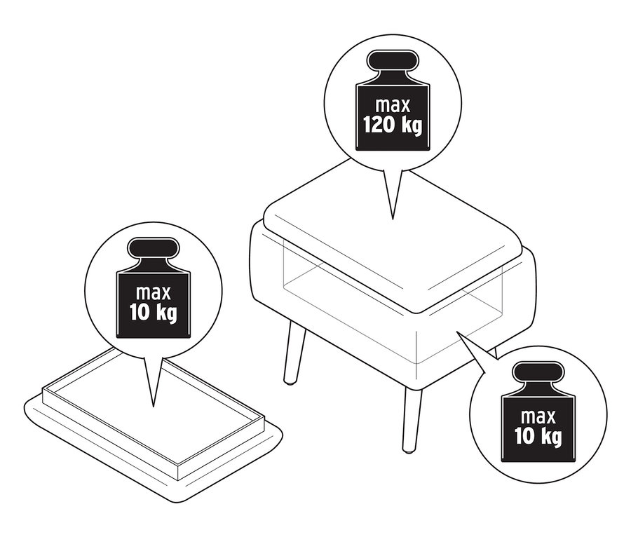 Illustration d'un tabouret avec espace de rangement pouvant supporter jusqu'à 120 kg, tandis que le couvercle peut supporter jusqu'à 10 kg.