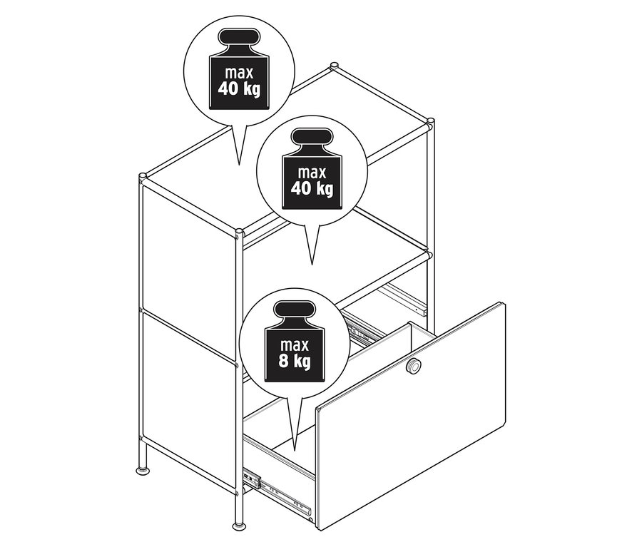 Présentation schématique d'un buffet métallique « CN3 Kids » avec tiroir, la capacité de charge maximale des deux étagères supérieures étant de 40 kg chacune et celle du tiroir de 8 kg.