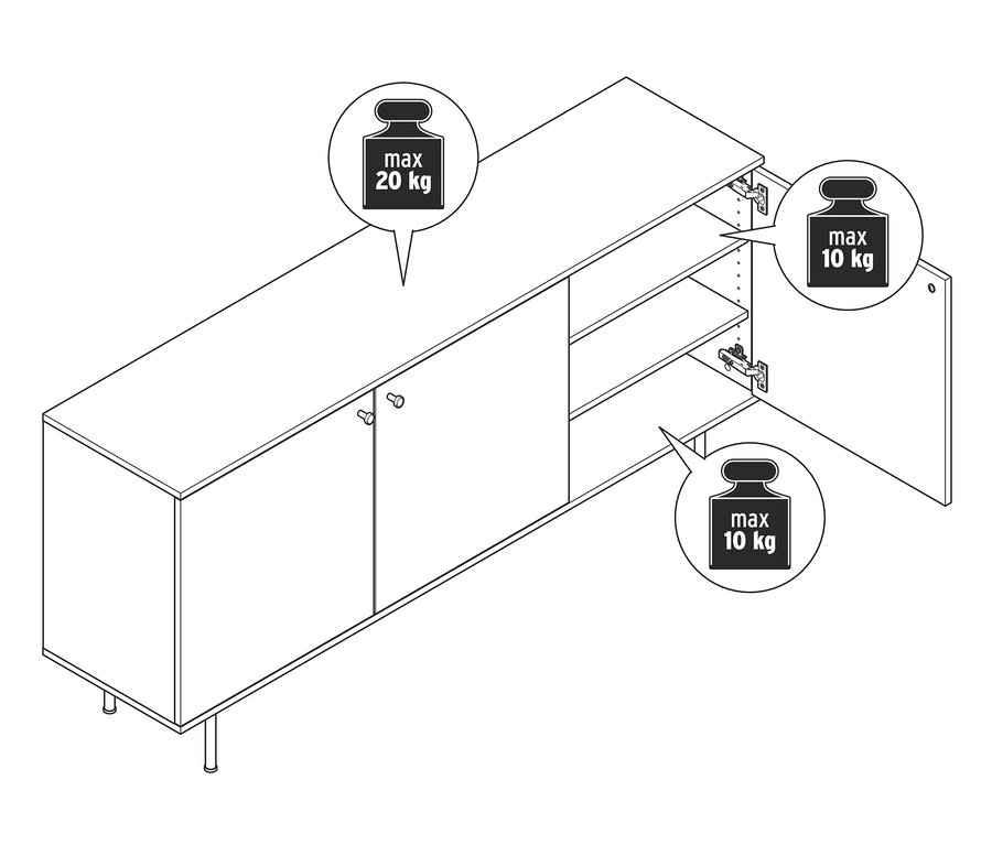 Un schéma du buffet « Finnsbo » avec des portes ouvertes et une capacité de charge maximale des étagères.