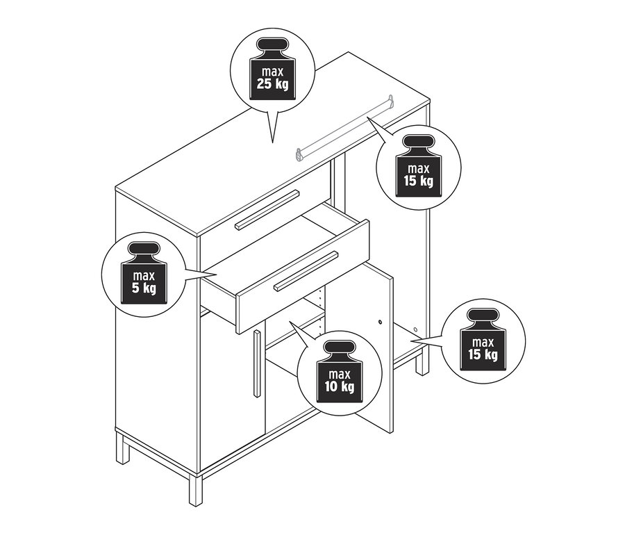 Schéma d'une commode »Eklund« avec dressing avec tiroirs et armoire ouverts.
