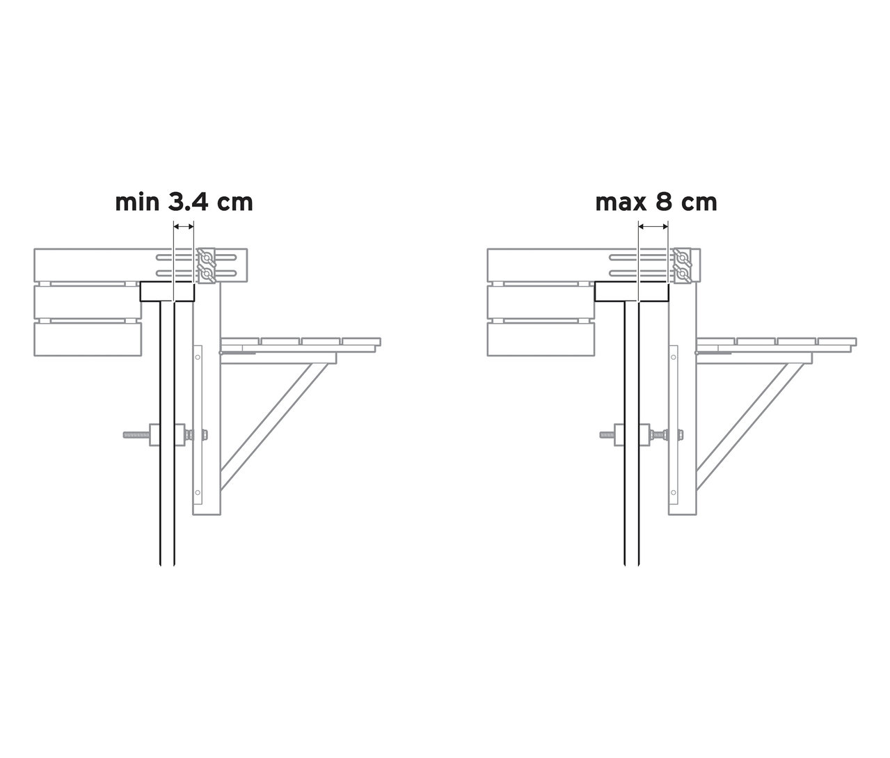 Le schéma montre une distance minimale de 3.4 cm et une distance maximale de 8 cm.