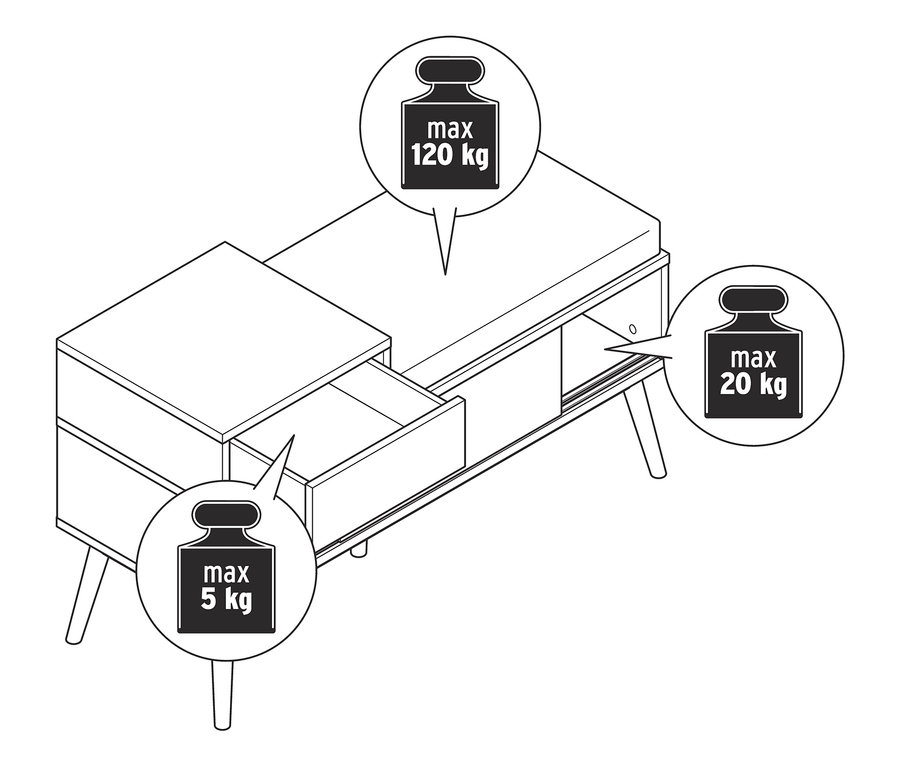 Schéma d'un banc à chaussures, d'un tiroir avec une capacité de charge maximale de 5 kg, d'une étagère avec une capacité de charge de 20 kg et d'une surface avec une capacité de charge de 120 kg.