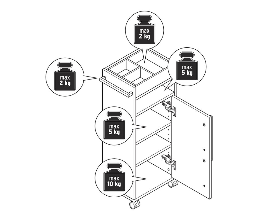Schéma d'un chariot d'appoint de salle de bain blanc »Eklund« avec porte ouverte et limites de poids sur différentes étagères.