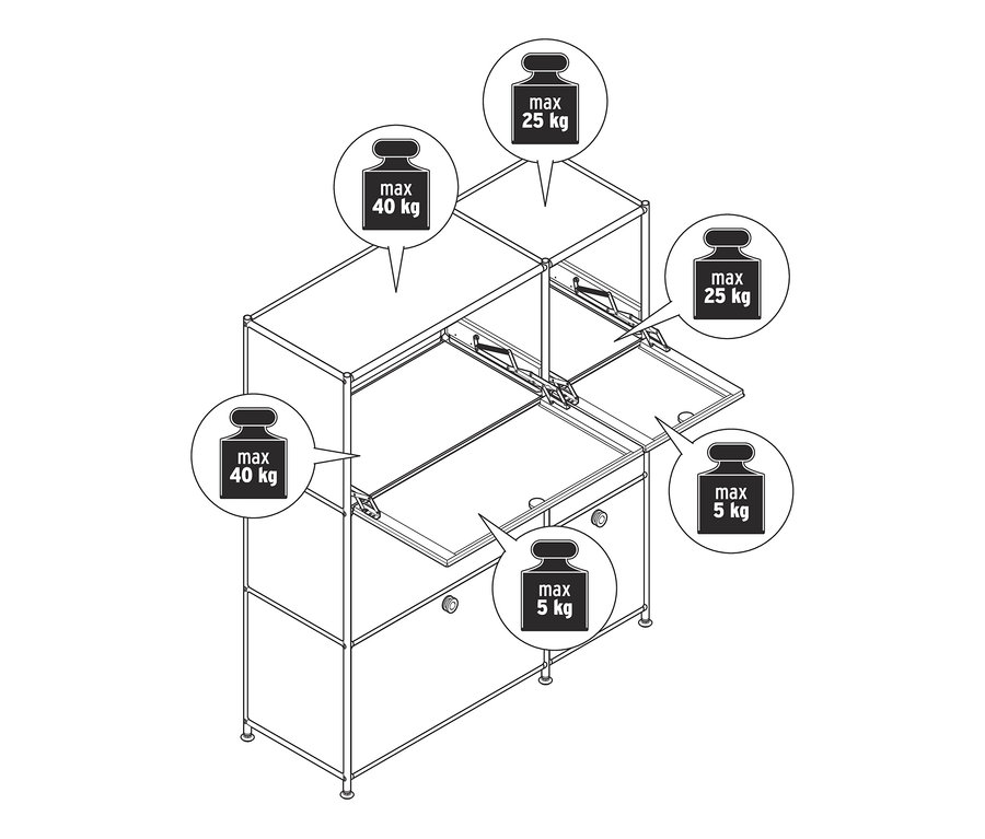 Illustration d'une commode « CN3 » avec 6 abattants, avec des marquages indiquant le poids maximal.