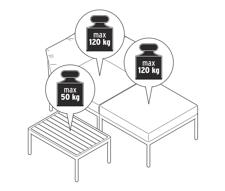 Schéma d'un salon modulaire avec tressage textile, indiquant les limites de poids.
