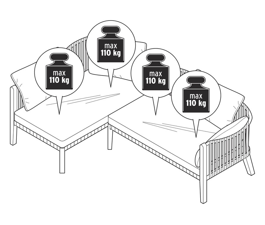 Dessin d'un coin salon avec tressage textile, avec une capacité de charge maximale de 110 kg par siège.
