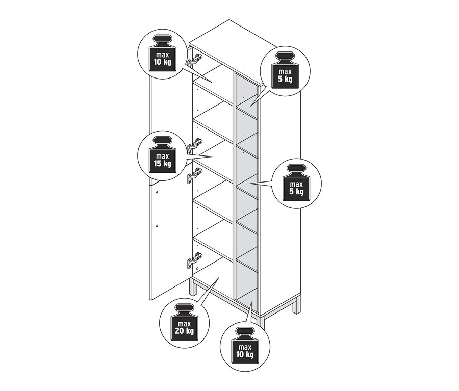Schéma d'une armoire haute de salle de bains « Eklund » avec casiers sur le côté, porte ouverte et indication de la charge maximale des étagères.