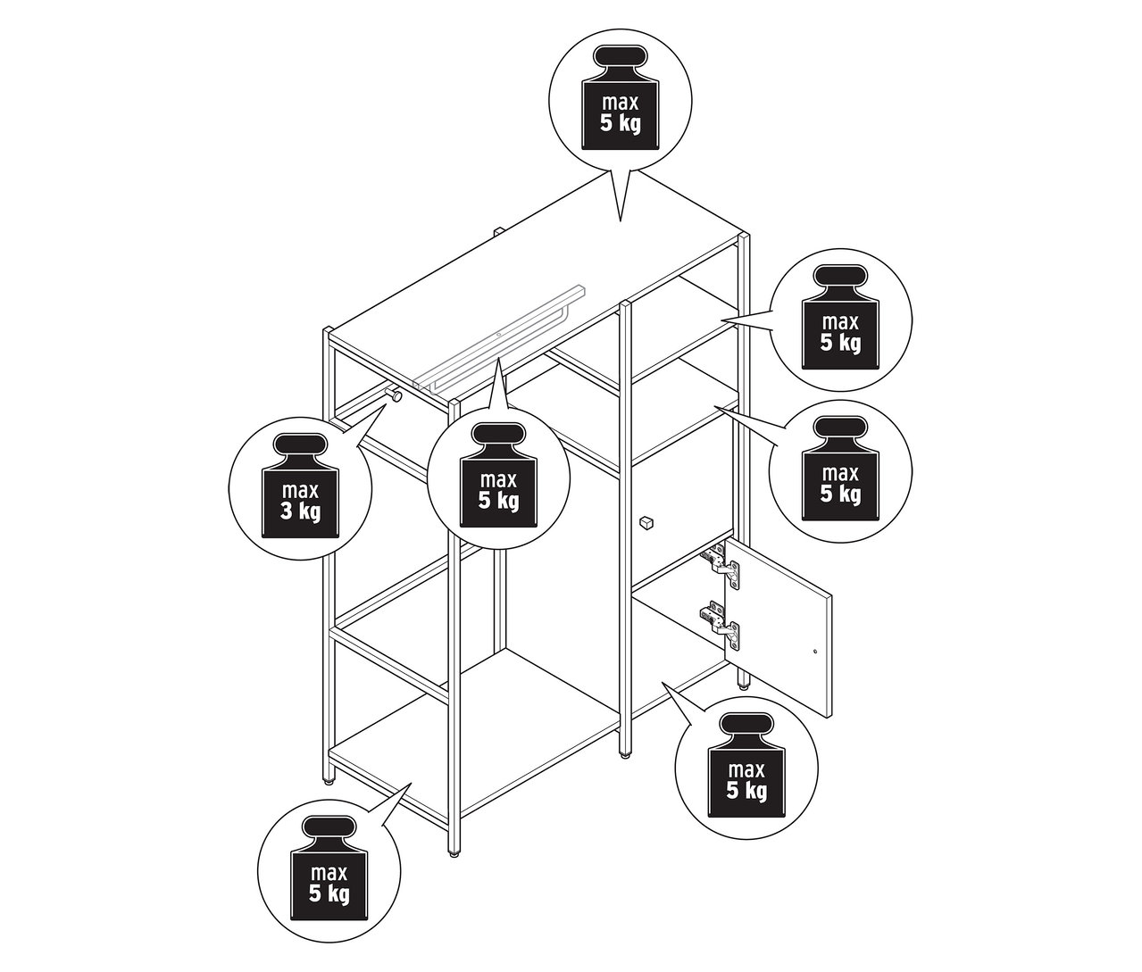 Illustration d'une penderie pour enfant « GRADE » avec portes et tringle à vêtements, indiquant les capacités de poids maximales de chaque étagère.