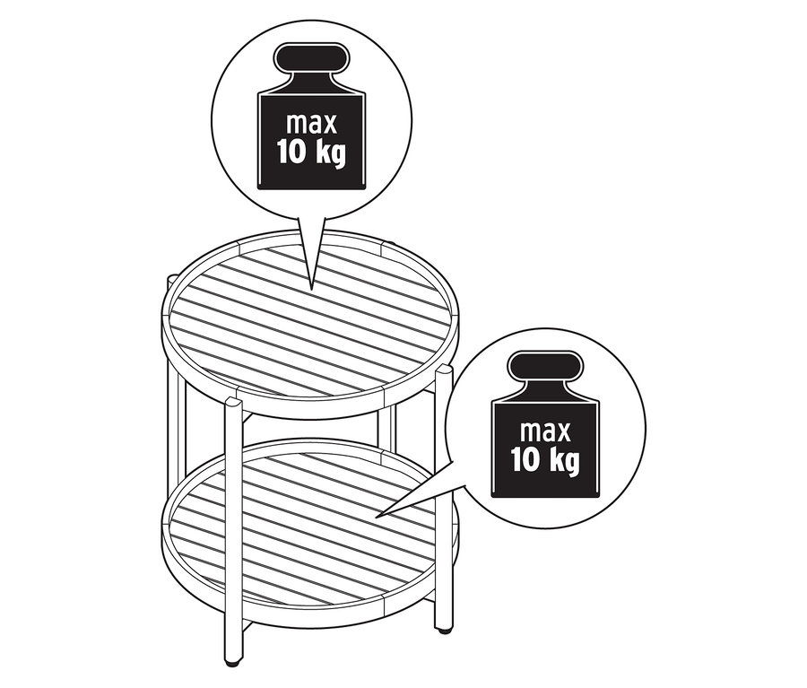 Vue de dessus d'une table d'appoint ronde à deux étagères, chacune des étagères supérieure et inférieure comportant un symbole de poids avec l'inscription « max. 10 kg ».