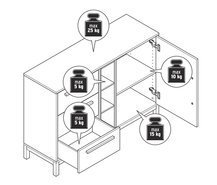 Schéma d'une commode « Eklund » avec tiroirs et porte indiquant la capacité de charge maximale des étagères et des tiroirs.