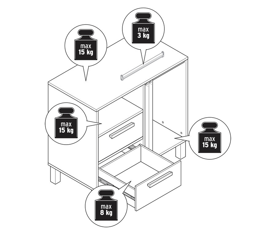 Schéma en noir et blanc d'une commode pour enfants «
A Leira
A » avec tiroirs et tringle à vêtements, indiquant les poids de charge maximum.