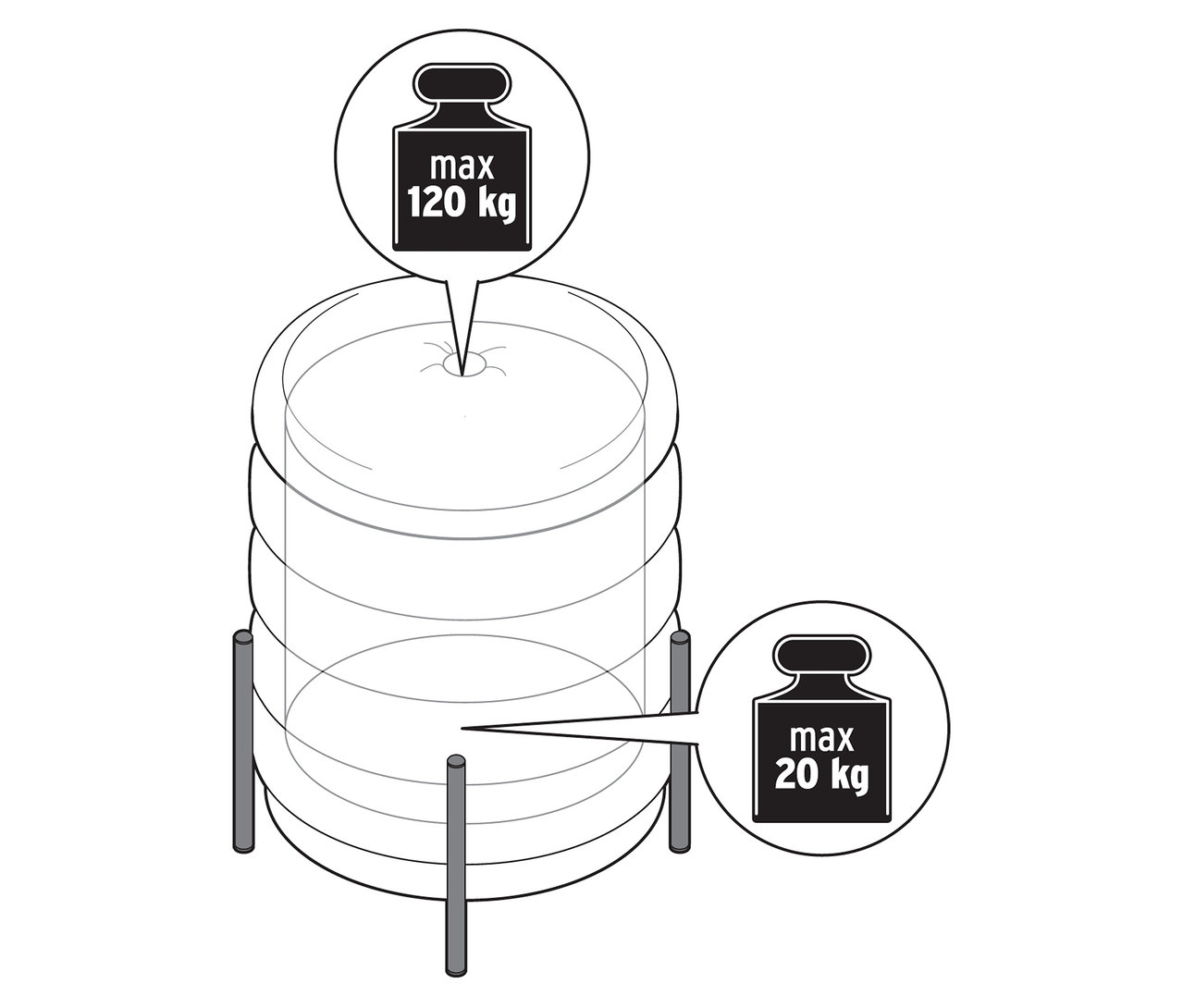 Dessin d'un tabouret avec espace de rangement pouvant supporter un poids maximum de 120 kg sur le dessus et 20 kg à l'intérieur.