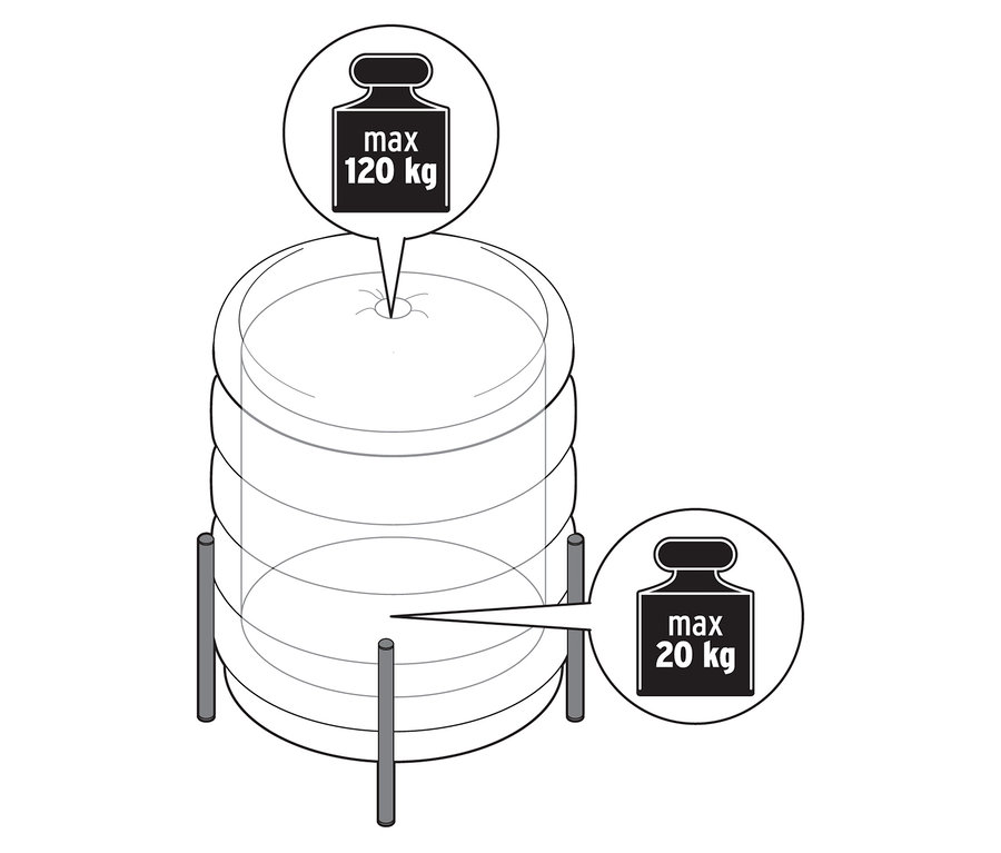 Dessin d'un tabouret avec espace de rangement pouvant supporter un poids maximum de 120 kg sur le dessus et 20 kg à l'intérieur.
