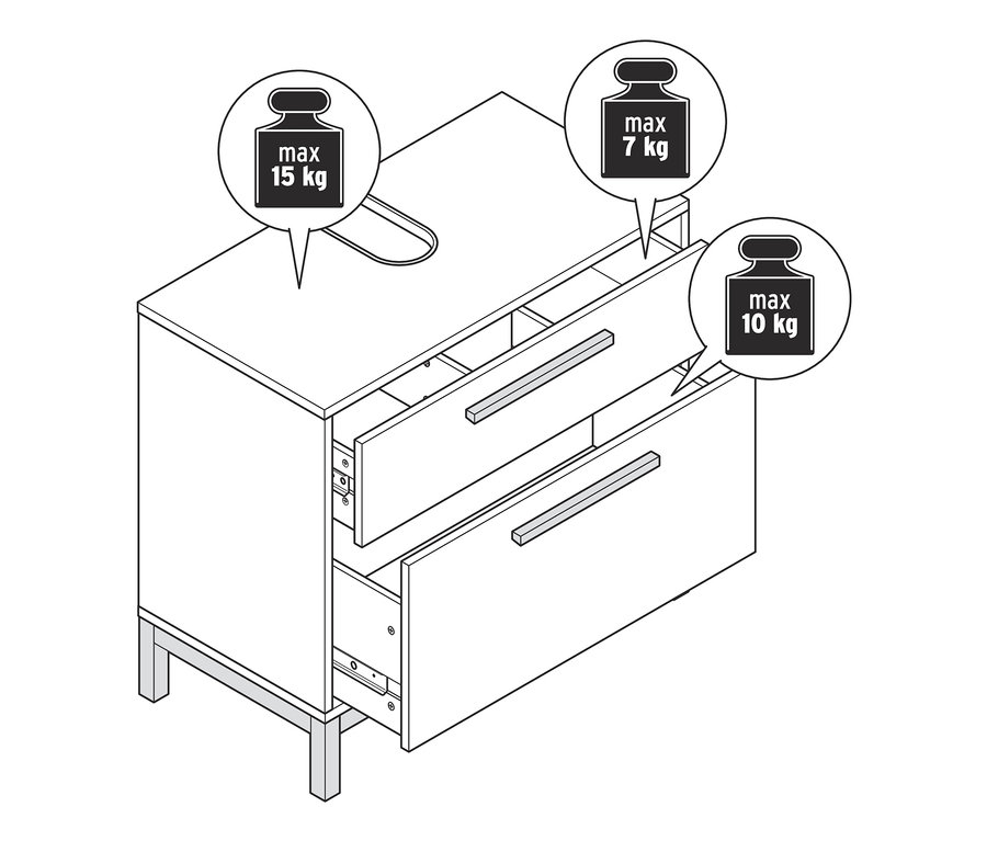 Dessin d'un meuble sous-vasque blanc »Eklund« avec deux tiroirs, le tiroir supérieur étant ouvert. La capacité de charge maximale du tiroir supérieur est de 7 kg et celle du tiroir inférieur de 10 kg.