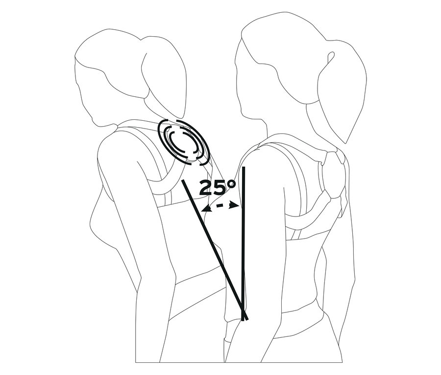 Dessin au trait d'une femme portant un correcteur de posture avec un angle de 25 degrés.