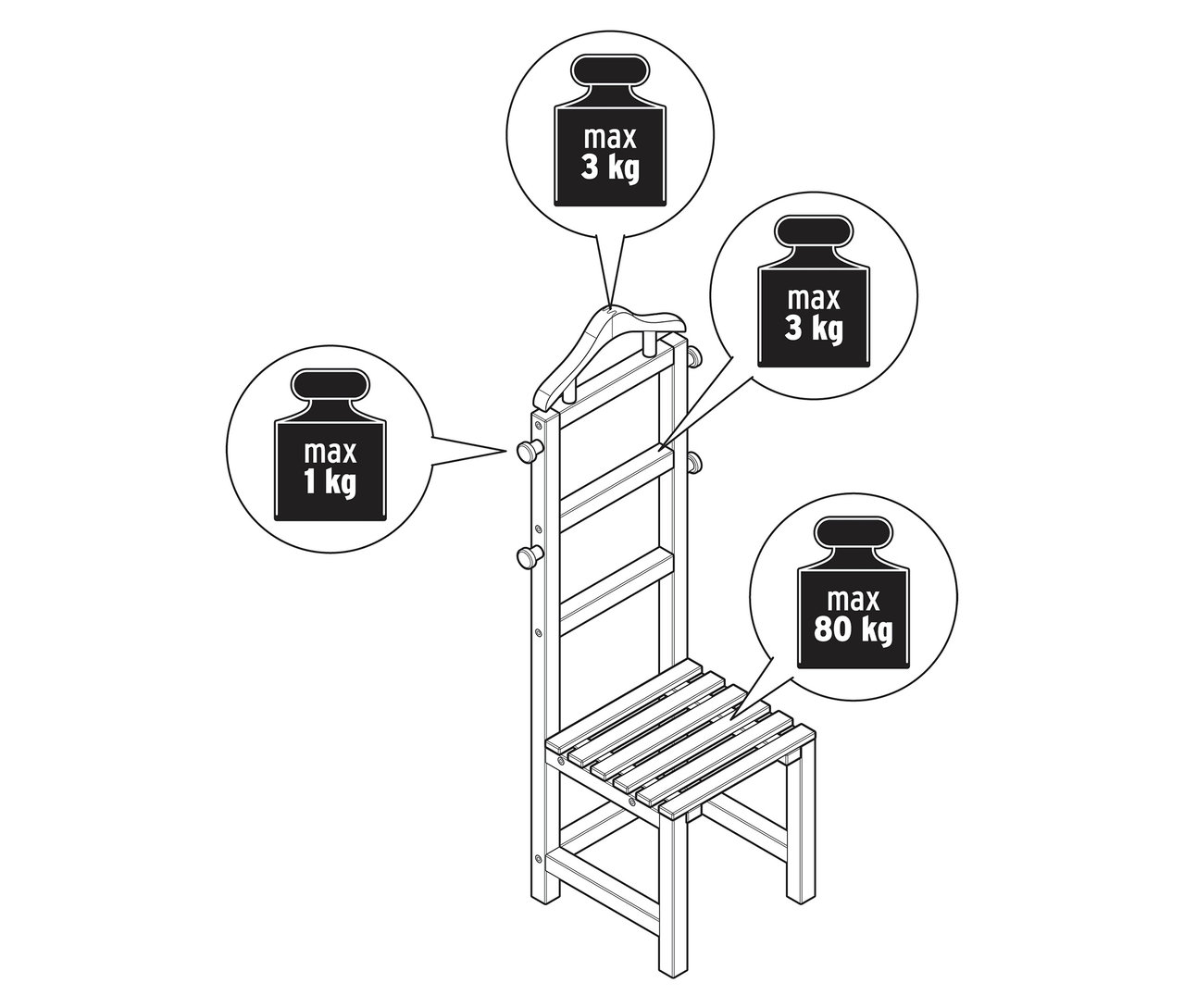 Illustration d'un valet de nuit pour enfant avec des informations sur le poids.