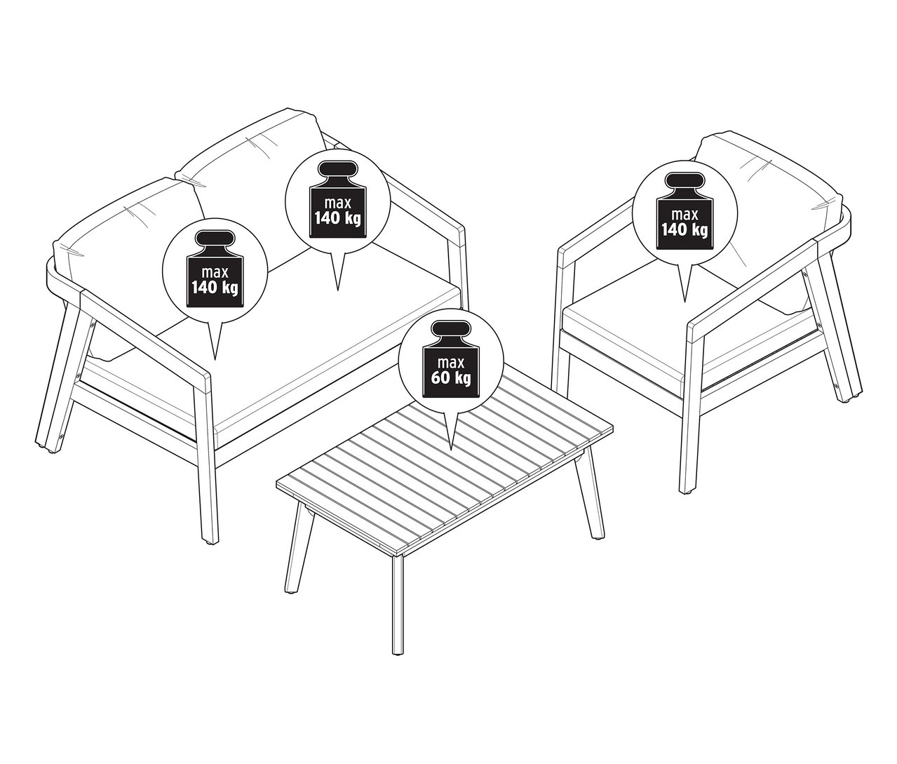 Illustration d'un ensemble salon de jardin 4 pièces avec tressage textile, composé d'un canapé, d'un fauteuil et d'une table.
