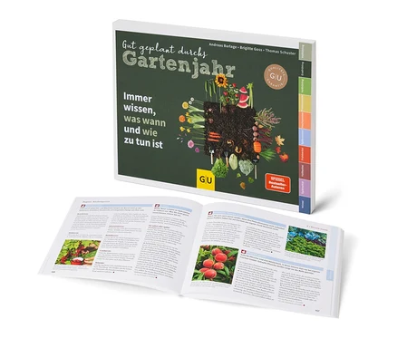Livre «
Gut geplant durchs Gartenjahr
» (une bonne planification de votre jardinage tout au long de l’année, en allemand).