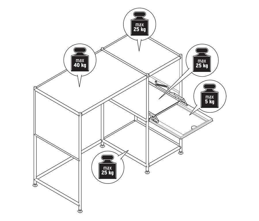 Schéma filaire d'une étagère avec des limites de poids maximum de 5 kg, 25 kg et 40 kg.