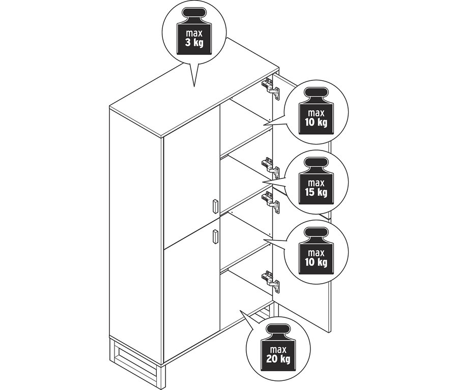 Dessin au trait d'une armoire de salle de bains à 4 portes. Le côté gauche est fermé, le côté droit montre deux portes ouvertes et trois étagères. La charge maximale est de 3 kg sur le dessus, 10 kg pour l'étagère supérieure, 15 kg pour l'étagère du milieu, 10 kg pour l'étagère inférieure et 20 kg pour le fond de l'armoire.