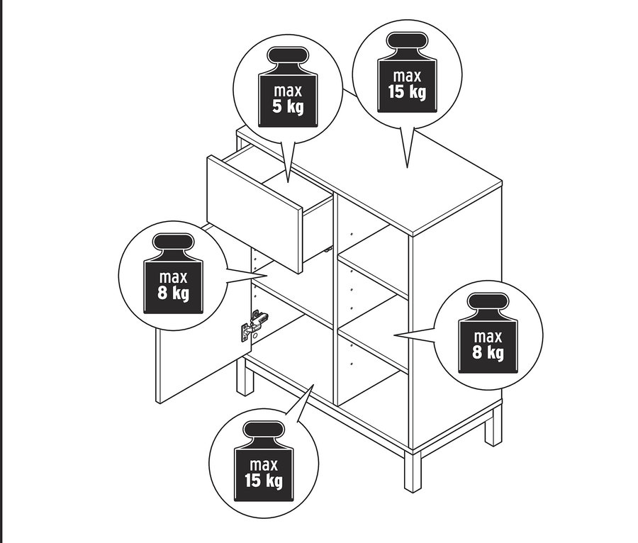 Schéma d'un meuble de salle de bain avec tiroir et porte ouverts, montrant la capacité de charge maximale de chaque compartiment.