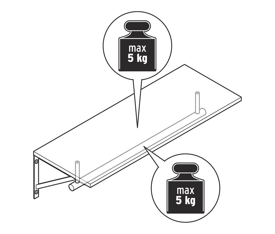 Illustration d'une armoire murale avec une capacité de charge maximale de 5 kg.
