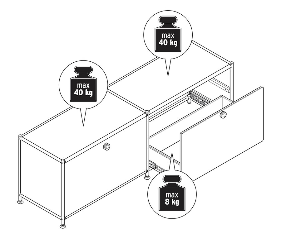 Vue de dessus d'une étagère modulaire avec indications de poids. La charge maximale pour les surfaces est de 40 kg, tandis que le tiroir peut supporter un maximum de 8 kg.