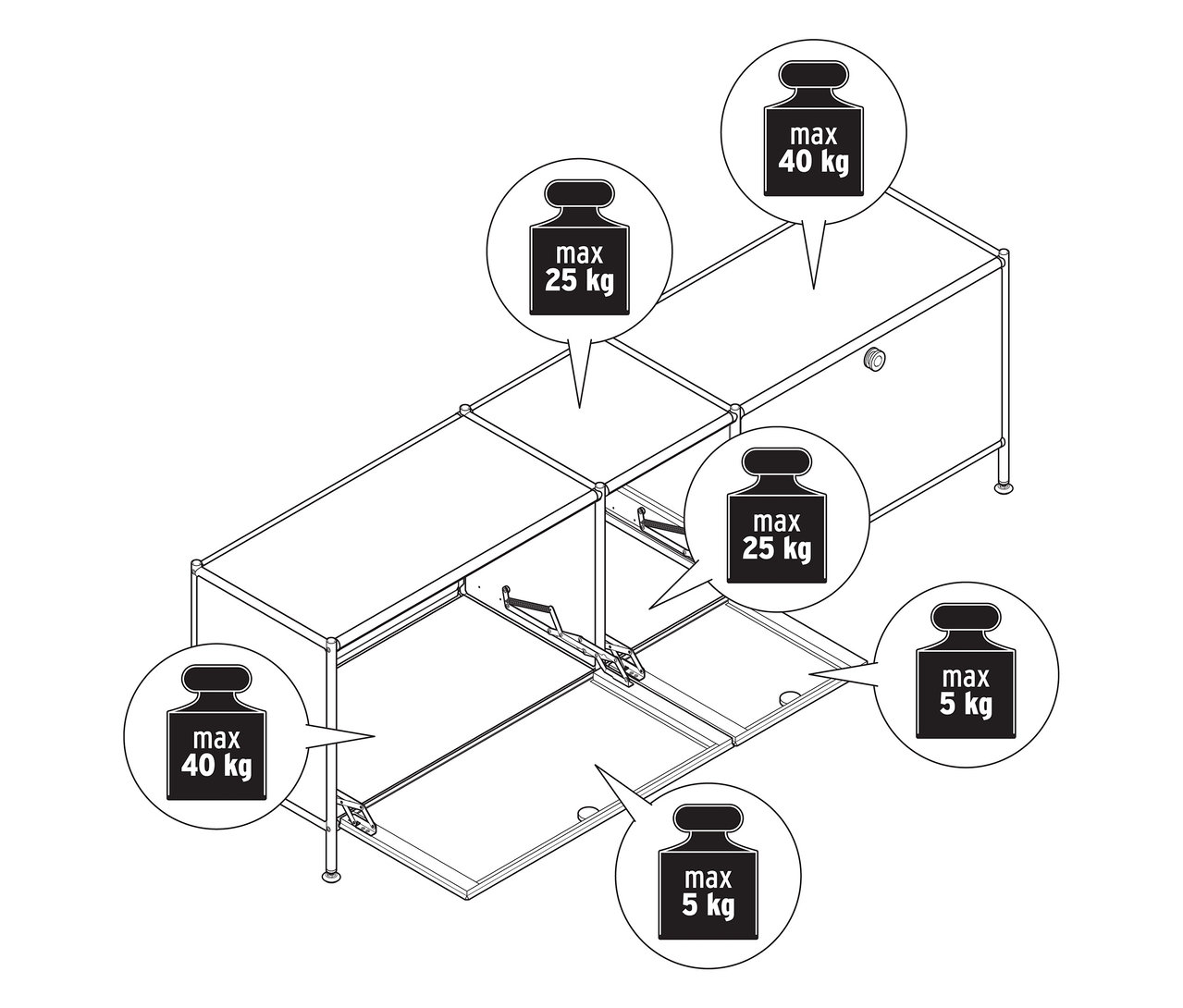 L'image montre un meuble bas en métal «
CN3
» avec trois compartiments à abattant. La charge maximale du dessus est de 40 kg, celle des compartiments de 25 kg et celle des abattants de 5 kg.