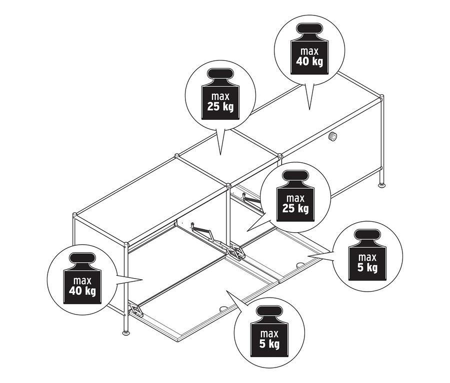 L'image montre un meuble bas en métal «
CN3
» avec trois compartiments à abattant. La charge maximale du dessus est de 40 kg, celle des compartiments de 25 kg et celle des abattants de 5 kg.