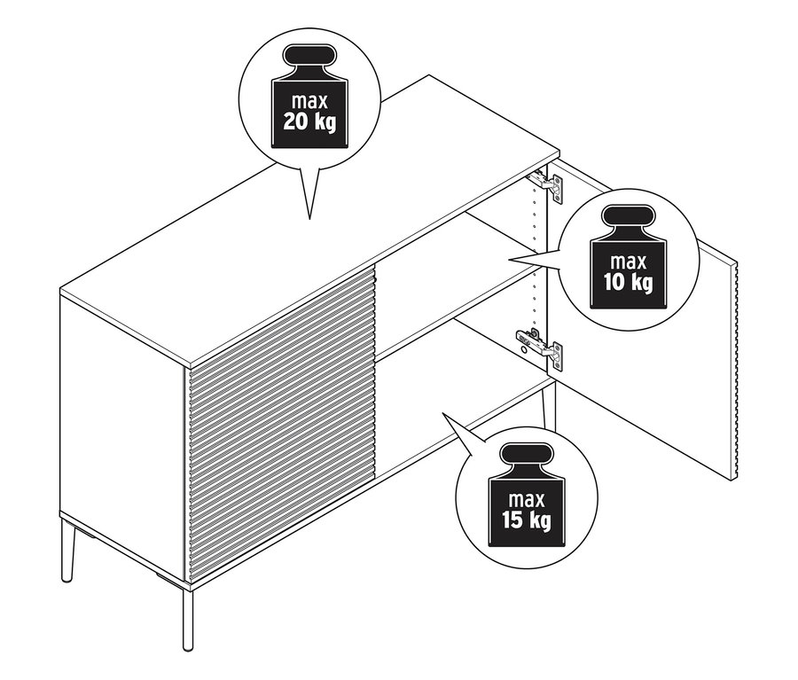 Schéma d'un buffet « REET » avec aspect lamellé, avec des indications sur le poids maximal.