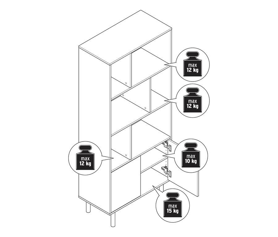 Dessin au trait d'une armoire avec étagères et portes, indiquant les limites de poids maximales. Les trois étagères ouvertes du haut peuvent supporter 12 kg chacune. Le compartiment fermé supérieur peut supporter 10 kg, et le compartiment fermé inférieur peut supporter 15 kg.
