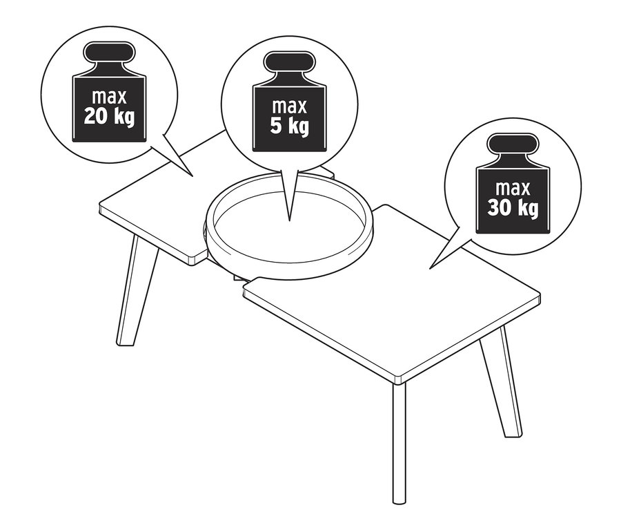 Illustration d'une table basse avec plateau amovible, pouvant supporter un poids maximal de 20 kg, 5 kg et 30 kg.