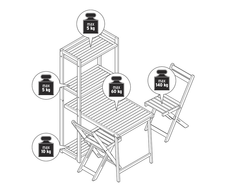 Schéma d'un ensemble repas de balcon »Lenja« avec étagère, comprenant la capacité de charge maximale.