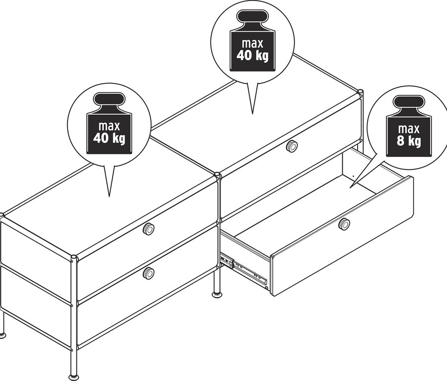 Vue de dessus d'un système d'armoires modulaires avec deux armoires, dont une avec un tiroir ouvert. Les limites de poids sont indiquées avec un maximum de 40 kg et 8 kg.