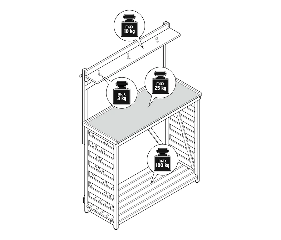 Table de jardinage avec rangement pour bois, indiquant les capacités de charge maximales: 10 kg pour l'étagère supérieure, 3 kg pour les crochets, 25 kg pour le plan de travail et 100 kg pour le rangement inférieur du bois.