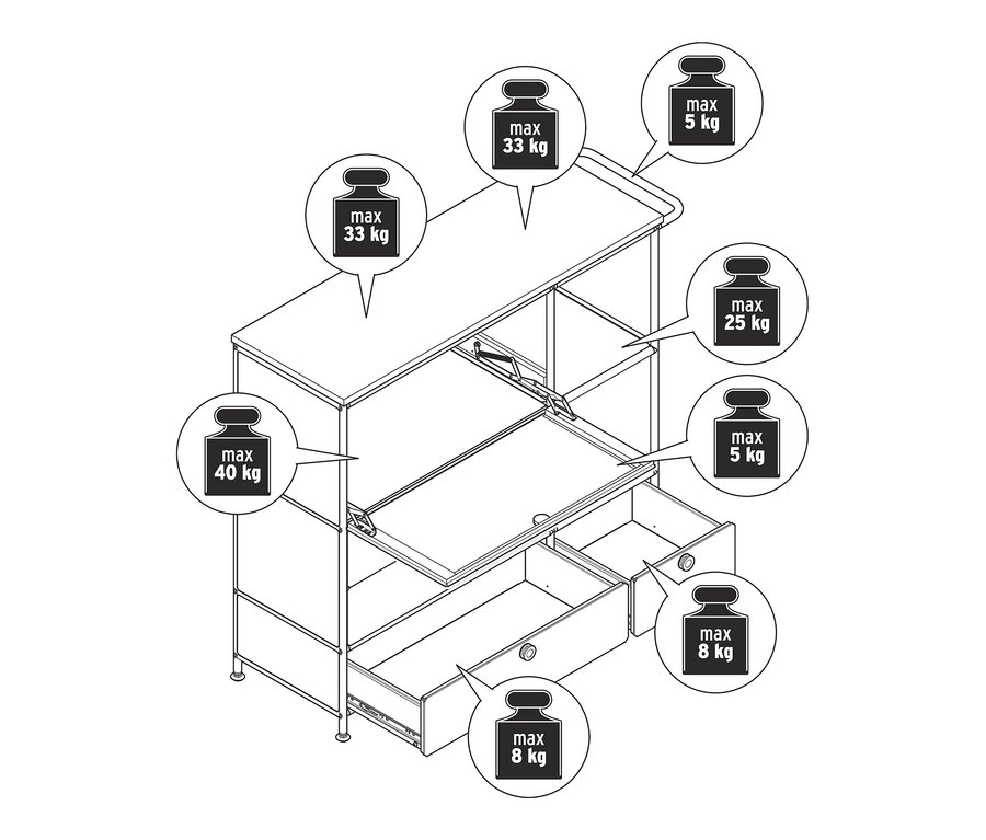 Schéma d'un meuble en métal blanc « CN3 » avec plateau en bois, un abattant et quatre tiroirs avec une capacité de charge maximale.