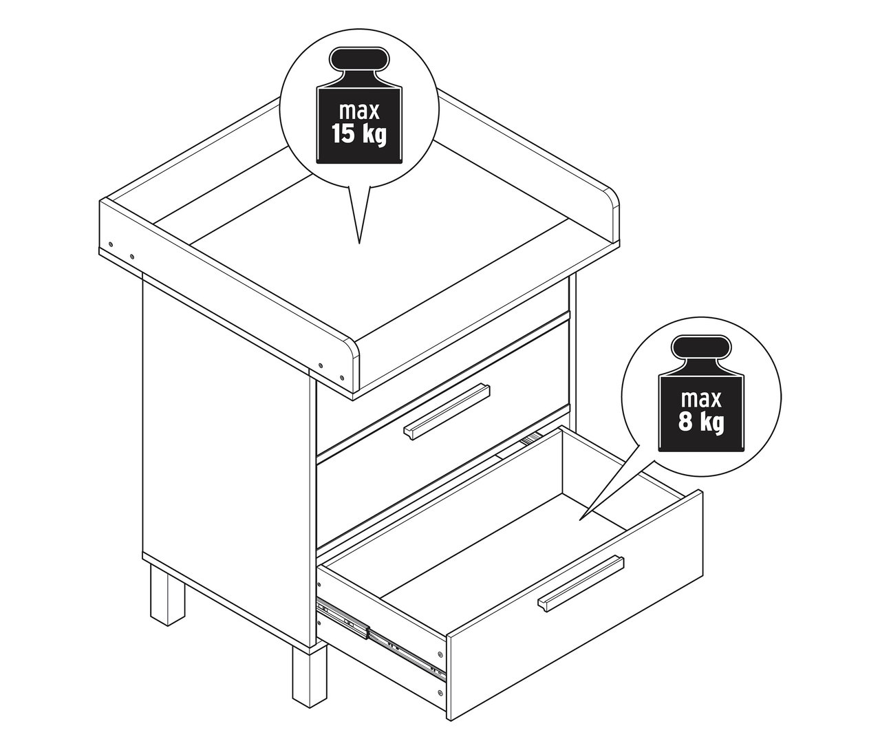Commode à langer « Leira » ouverte avec tiroirs. Charge maximale sur le dessus 15 kg, tiroir 8 kg.