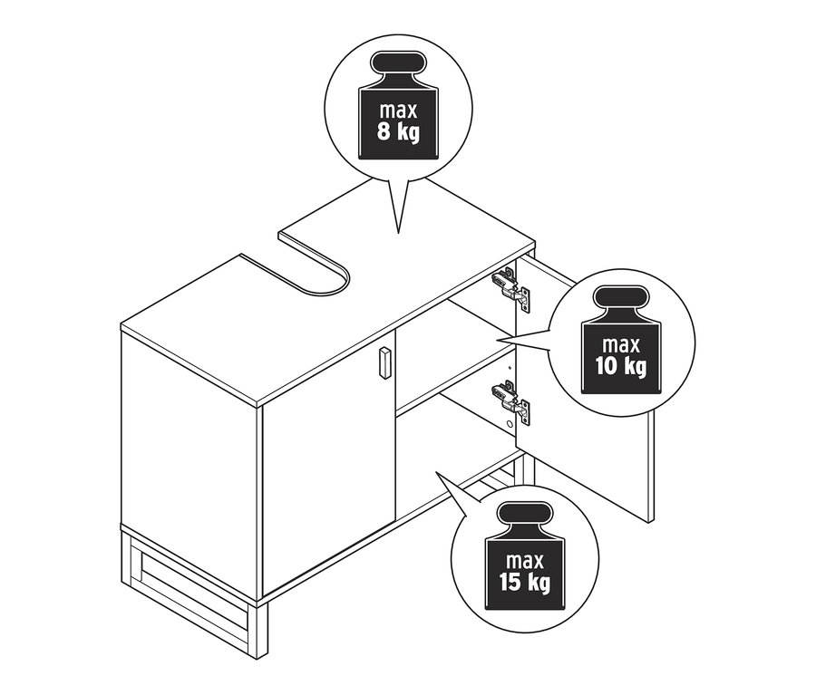 Schéma d'un meuble sous-lavabo avec 2 portes, une porte est ouverte, avec indication de la charge maximale.