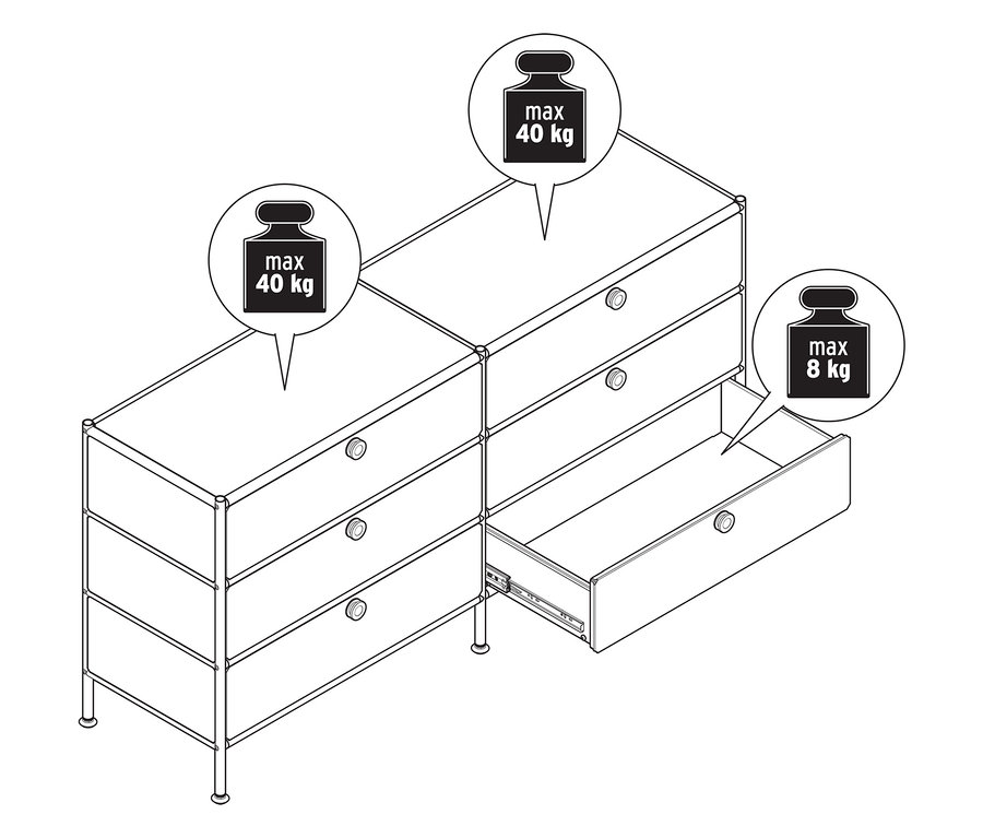 Dessin au trait en noir et blanc d'une commode en métal « CN3 » avec six tiroirs, dont un est ouvert. La charge maximale de la commode est de 40 kg, la charge maximale par tiroir est de 8 kg.