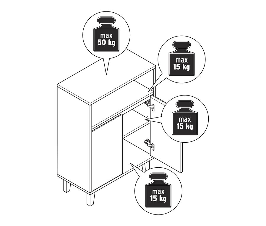 Un croquis d'un buffet avec 2 portes et un compartiment ouvert, avec une capacité de charge maximale de 50 kg sur le dessus et de 15 kg à l'intérieur.