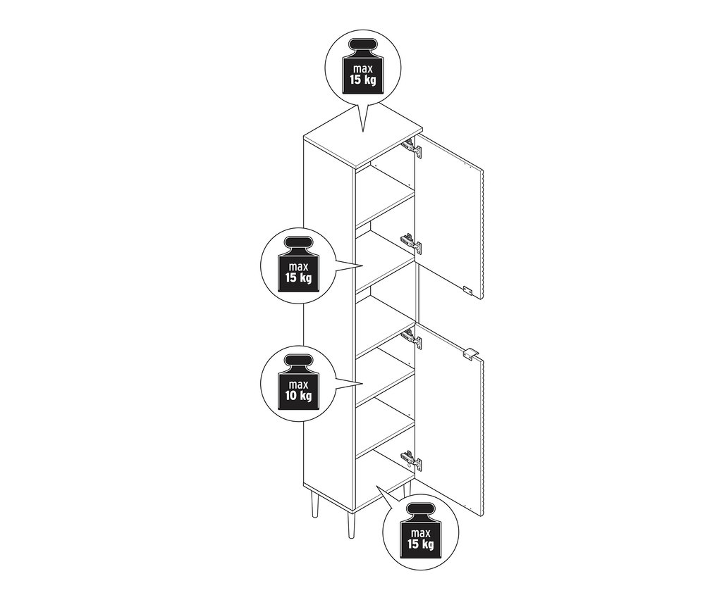 Schéma d'une armoire haute de salle de bains « SONARI » avec portes ouvertes, indiquant les charges maximales.