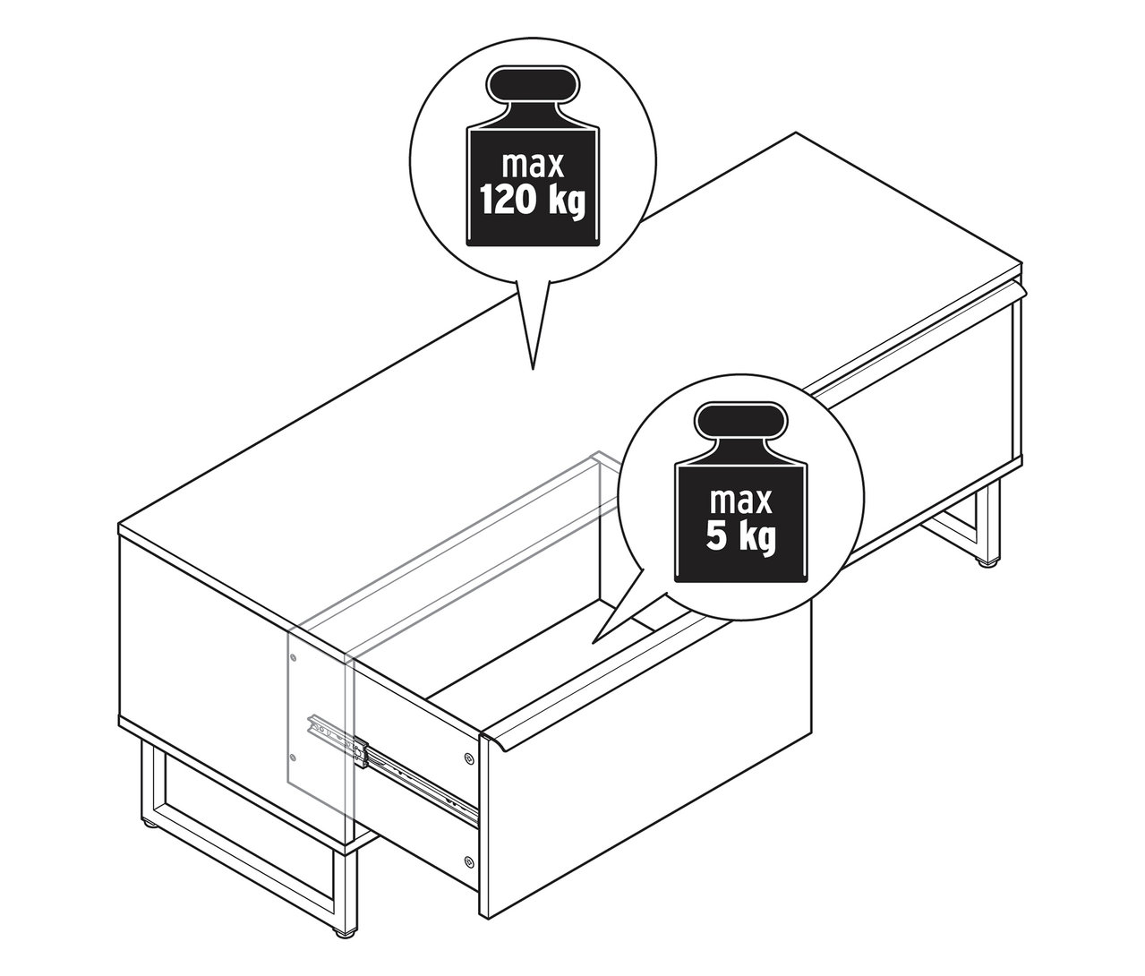 Dessin d'un banc «	LEEG	» avec 2 tiroirs, dont un est ouvert, avec des indications de poids (max. 120 kg au total, max. 5 kg par tiroir).